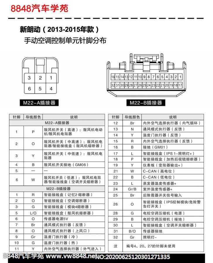 2013-2015年现代新朗动手动空调控制单元